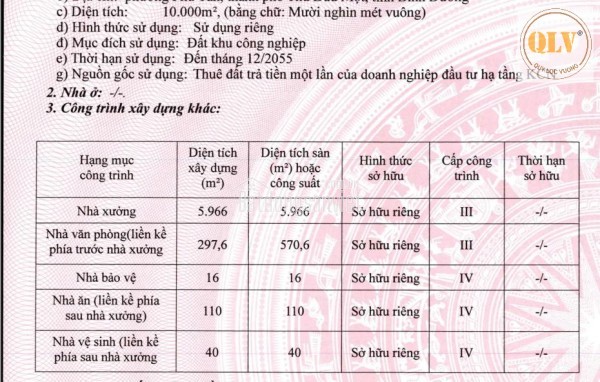 CHO THUÊ/ BÁN NHÀ XƯỞNG – KCN BÀU BÀNG, BD – 6.000m²