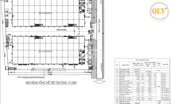 CHO THUÊ NHÀ XƯỞNG – KCN HỐ NAI 3, TRẢNG BOM, ĐỒNG NAI – 17.724m²