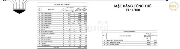 CHO THUÊ NHÀ XƯỞNG KCN MINH HƯNG SIKIKO, HỚN QUẢN 56.077m2