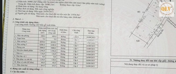 Cho thuê nhà xưởng CCN VLXD Hố Nai, Trảng Bom, Đồng Nai 21.595m²