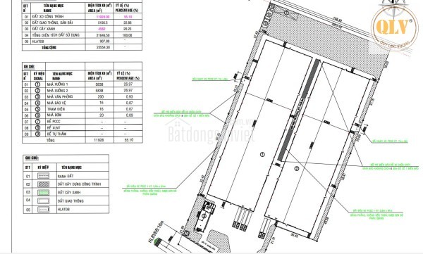 Cho thuê nhà xưởng KCN Mỹ Phước, Bến Cát, Bình Dương 11.928m²
