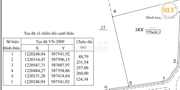 Bán đất công nghiệp KCN Thành Thành Công, Trảng Bàng, Tây Ninh 94.035m2