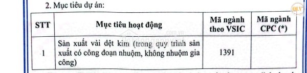 Bán đất công nghiệp KCN Thành Thành Công, Trảng Bàng, Tây Ninh 94.035m2