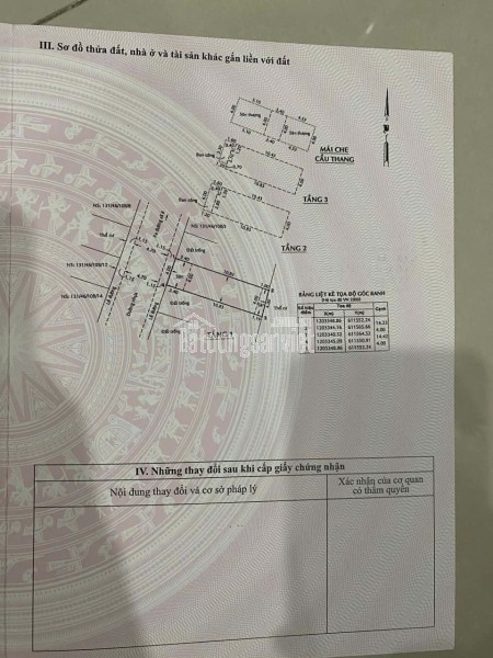 Bán nhà mới xây Full nội thất đường số 8 Linh Xuân Thủ Đức TPHCM,LH 0909428959.