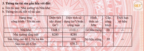 Cho thuê nhà xưởng KCN Tân Đông Hiệp A, Dĩ An, Bình Dương 10.762 m²