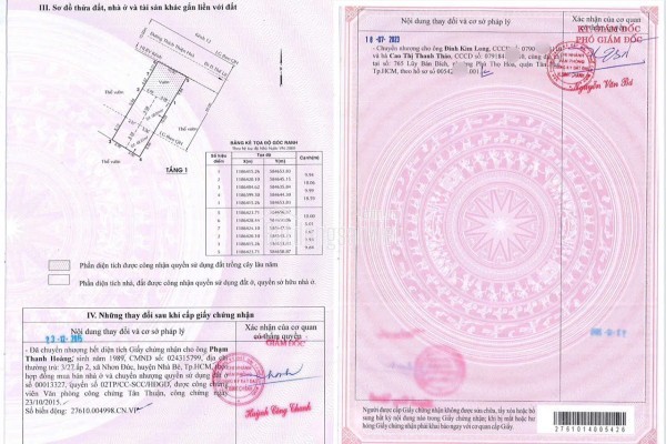 Bán Nhà Mặt Tiền 215 Thích Thiện Hòa, Xã Lê Minh Xuân, Huyện Bình Chánh