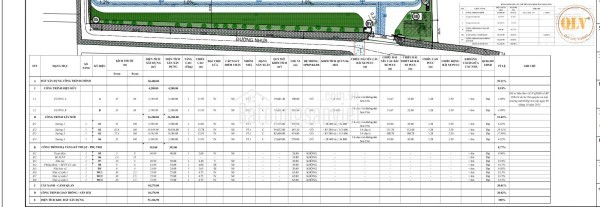Cho thuê kho, nhà xưởng tại Thị trấn Long Thành, Huyện Long Thành, Đồng Nai giá 117 Ngàn