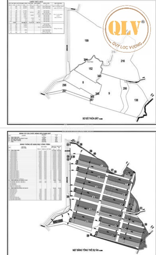 Cho thuê kho, nhà xưởng tại Phường Uyên Hưng, Thị xã Tân Uyên, Bình Dương giá 65 Ngàn