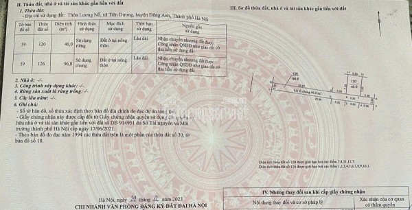 Chính chủ cần bán mảnh đất đẹp tại Lương Nỗ, xã Phúc Thịnh (xã Tiên Dương cũ), huyện Đông Anh, Hà