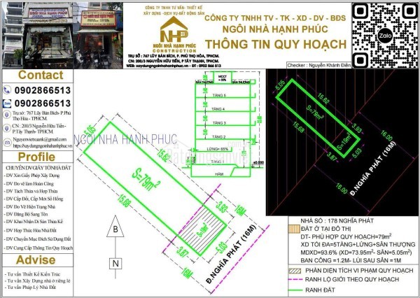 (Tin thật 100%) Bán nhà 97m2 (5x20) mặt phố Nghĩa Phát - Làm CHDV - Rẻ hơn TT 20% - HH MG