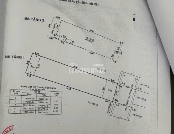 (Tin thật 100%) Bán CHDV hẻm 12m lô góc 166m2 x 41P Phan Huy Ích - DT 150tr/th - Rẻ hơn 20% - HH MG