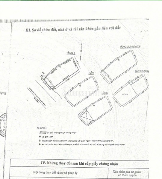 Bán Toà nhà góc 3 mặt tiền Nguyên Hồng Gò Vấp – Quy mô lớn