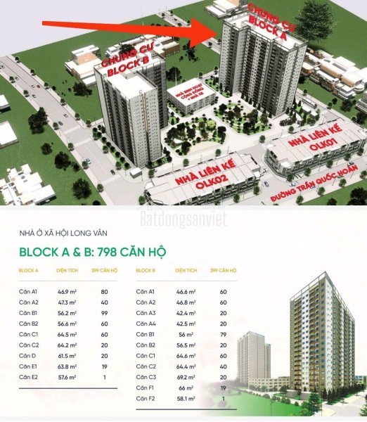 CHỈ VỚI 130 TRIỆU SỞ HỮU NGAY CĂN HỘ 2PN HIỆN ĐẠI TẠI QUY NHƠN