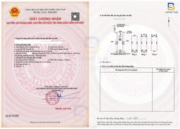 ✨ CHÍNH THỨC CÔNG BỐ GIÁ DỰ KIẾN RICHMOND PHÚ XUÂN  – ĐỘC QUYỀN 20 CĂN THƯƠNG MẠI GIAI ĐOẠN 1! ✨