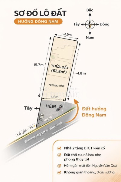 NHÀ HẺM OTO PHAN VĂN HỚN – 2 TẦNG – NHỈNH 3 TỶ, CV THUẬN KIỀU 100M