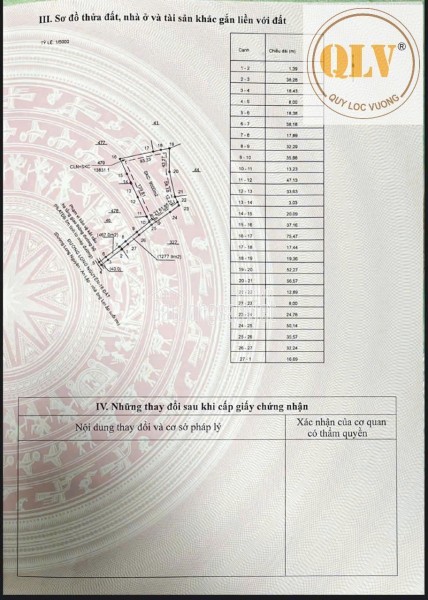 Cho thuê nhà xưởng Long Nguyên, Bàu Bàng, Bình Dương 7.000m²