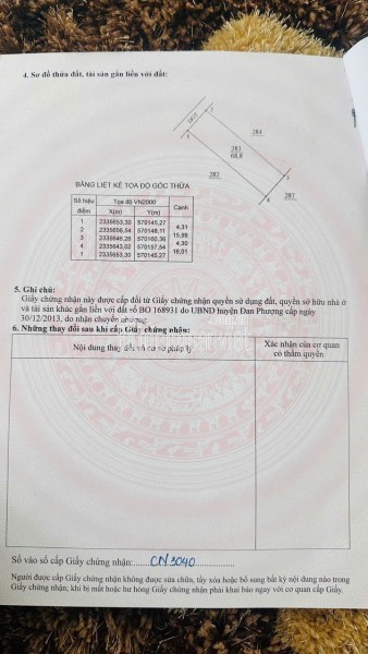 VỚI TÀI CHÍNH HƠN 1 TỈ CÓ NGAY 62,5M ĐẤT NGAY TỈNH LỘ 87 TẠI SƠN TÂY - HÀ NỘI