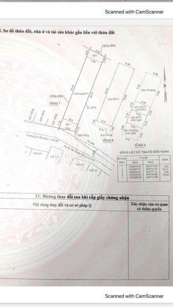 MẶT TIỀN TÂN XUÂN – TÔ KÝ – 5x25M – NHÀ 3 TẦNG + SÂN VƯỜN – CHỈ 8.8 TỶ 💥
