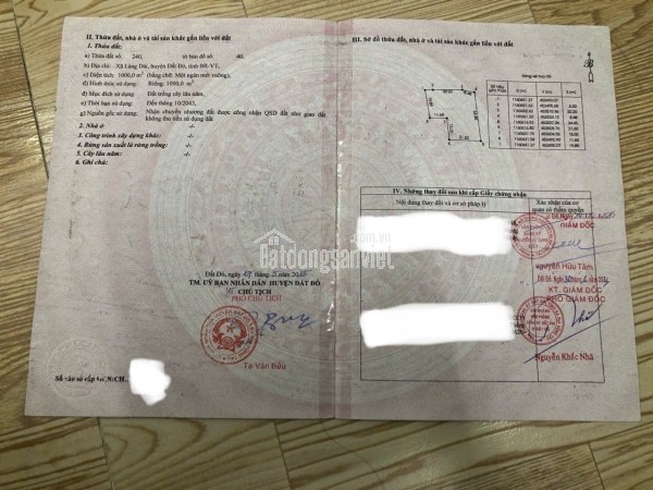 [CHÍNH CHỦ] Cần bán đất xã Láng Dài, Đất Đỏ, Bà Rịa - Vũng Tàu; 1,3 triệu/m2(1000m2)