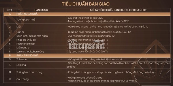 BÁN BIỆT THỰ, LIỀN KỀ TẠI 54 TỐ HỮU GIAI ĐOẠN 1 GIÁ TỐT, ĐƯỢC ƯU TIÊN CHỌN VỊ TRÍ ĐẸP