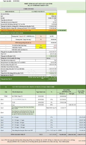 Bán đất trung tâm TRUÂ QUỲ  hàng hiếm còn sót lại 44m giá nhỉnh 5 tỷ