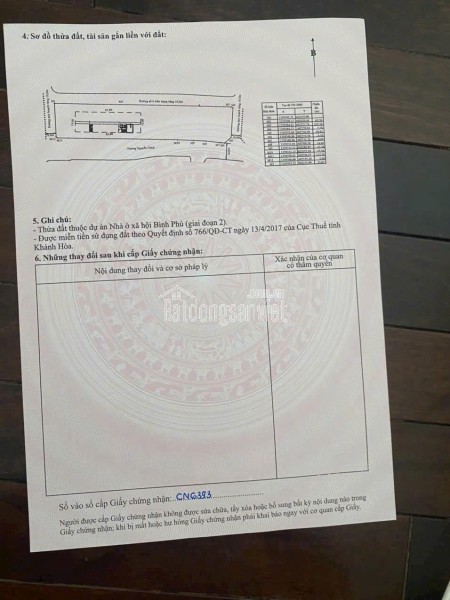 BÁN LÔ ĐẤT TÂN KHÁNH – SUỐI HIỆP, DIÊN KHÁNH , KHÁNH HÒA