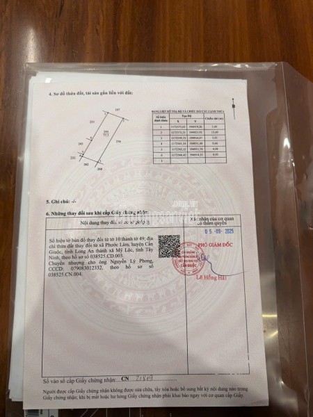 CHÍNH CHỦ BÁN NHÀ CẤP 4 TẠI LONG AN – SỔ HỒNG RIÊNG – DỌN VÀO Ở NGAY