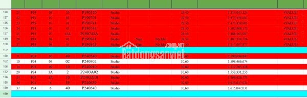 Chỉ từ 1,8 tỷ - 2pn - 46.5m2 sở hữu ngay căn view đẹp - ký HĐMB ngay - ưu đãi cực tốt