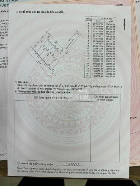 bán cắt lỗ 100m2 trung tâm Hòa Lạc. LH : 0989556644