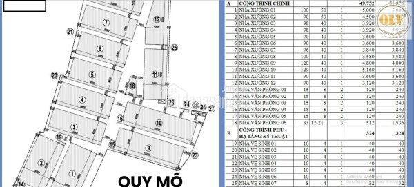 CHO THUÊ NHÀ XƯỞNG – HỘI NGHĨA, TÂN UYÊN, BÌNH DƯƠNG – 49.752m²