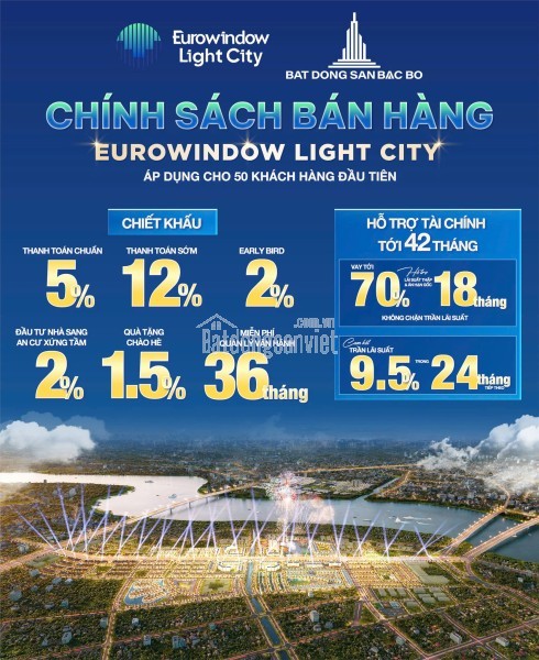 EUROWINDOW LIGHT CITY – ƯU ĐÃI KHÁCH HÀNG TIÊN PHONG 2%. QUỸ CĂN MẶT ĐẠI LỘ ÁNH SÁNG  LH: 09666