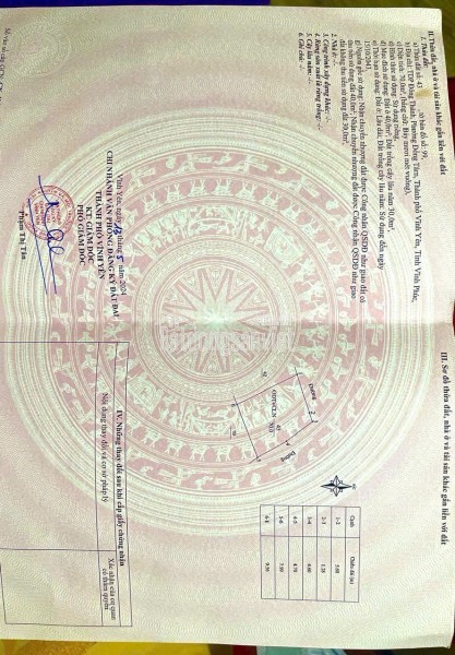 NHÀ 2 TẦNG TRUNG TÂM PHƯỜNG VĨNH PHÚC – SAU VPCC LÊ DŨNG  – GIÁ CHỈ TÍNH TIỀN ĐẤT