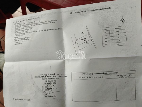 NHÀ 2 TẦNG TRUNG TÂM PHƯỜNG VĨNH PHÚC – SAU VPCC LÊ DŨNG – MẶT TIỀN 6,8M – GIÁ CHỈ TÍNH TIỀN ĐẤT