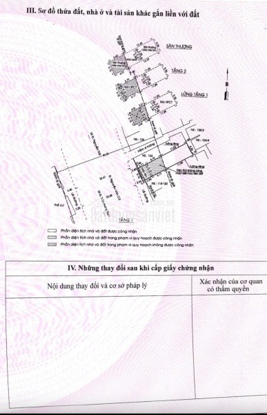 Bán nhà MT 122 Nguyễn Văn Cừ Q1 vị trí siêu đẹp tiện kinh doanh