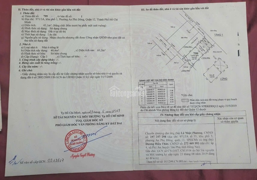 Bán nhà hẻm 971/3A KP3 P. An Phú Đông Q12 nhà trống giao ngay