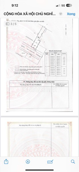 CẦN PASS NHANH PHÒNG,PHƯỜNG 9, TÂN BÌNH ,TPHCM