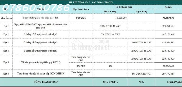 2 TỶ 1 MÀ CÓ LUÔN CĂN 2PN + 2VS ĐẸP THẾ NÀY THÌ THẬT SỰ QUÁ HIẾM Ở THỜI ĐIỂM HIỆN TẠI…
