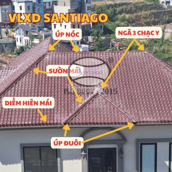 Lợp Nhà Bằng Ngói Nhựa – Giải Pháp Hiện Đại