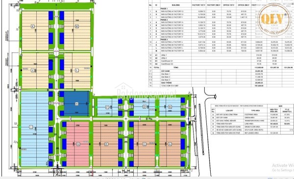 Cho thuê nhà xưởng – KCN Nhơn Trạch, Đồng Nai – 112.600m²