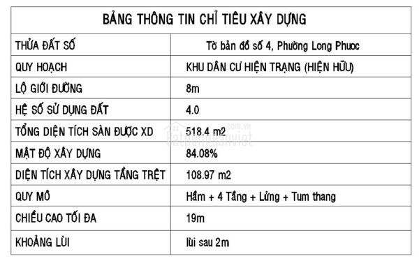 Bán đất tặng nhà mặt tiền đường số Lò Lu, chỉ 48 triệu/m².