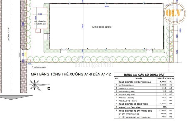 CHO THUÊ NHÀ XƯỞNG MỚI XÂY TẠI CCN TAM LẬP – PHÚ GIÁO – 3.240m²