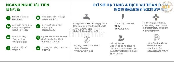 CHO THUÊ NHÀ XƯỞNG MỚI XÂY TẠI CCN TAM LẬP – PHÚ GIÁO – 3.240m²