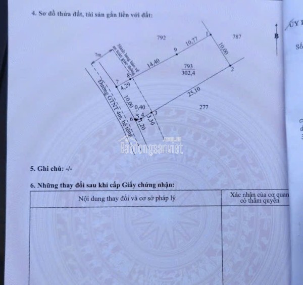 Bán lô đất thổ giá đầu tư gần Quốc Lộ 50B giá 439 triệu