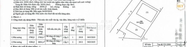 BÁN NHÀ XƯỞNG TẠI VĨNH CỬU, ĐỒNG NAI – GẦN CCN THẠNH PHÚ – 26.561m²