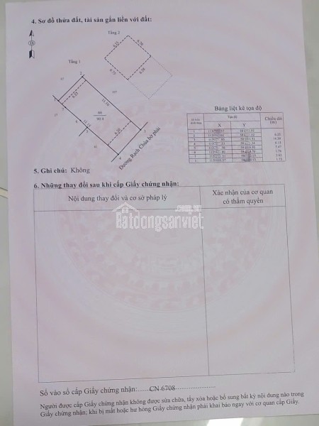 NHÀ BÁN HẺM 3 GÁC, 2 TẦNG MỚI ĐẸP VÀO Ở LIỀN, 3,5M X 13,7M ( 46.9M2) XÔ VIẾT NGHỆ TĨNH- BÌNH