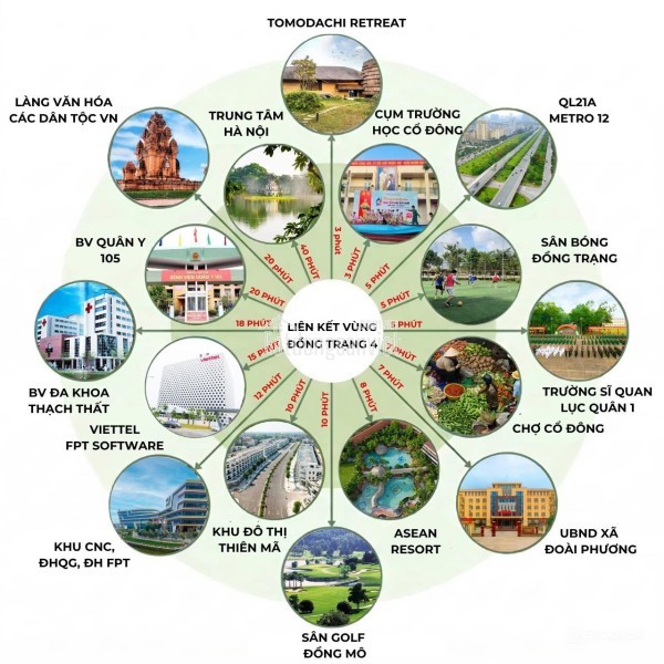HIẾM! LÔ SIÊU PHẨM VAI RÉO PHÚ CÁT MẶT TRỤC CHÍNH 100M NHỈNH 3 TỶ ĐÓN SÓNG Q21 METRO 05