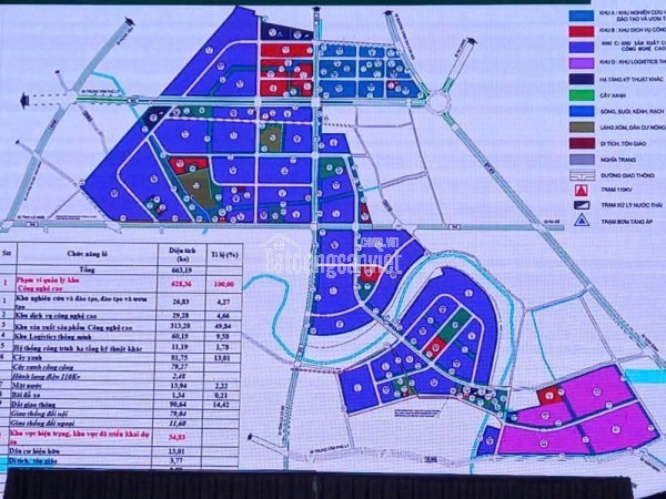 GIÁ TỐT- CẦN BÁN NHANH LÔ ĐẤT ĐẦU TƯ SINH LỜI khu công nghệ cao huyện Lý Nhân Hà Nam tỉnh Ninh Bình