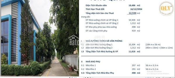 BÁN / CHO THUÊ NHÀ XƯỞNG – KCN TÂN PHÚ TRUNG, CỦ CHI, TP.HCM – 18.416m²