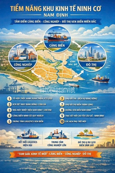 ĐÓN SÓNG DAI ĐOẠN ĐẦU - MĂT BIỂN - HẢI HẨU NAM ĐỊNH - SAU KHI SÁT NHẬP 3 TỈNH - THÀNH NINH CƠ -