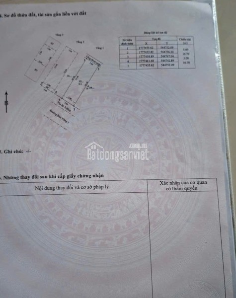 🔥🔥Bán lô đất MT Bàu Mạc 21 - Trục đường 7m5, Gần Nguyễn An Ninh